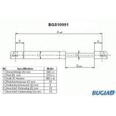 BGS10991 BUGIAD Газовая пружина, крышка багажник