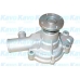 NW-2259 KAVO PARTS Водяной насос