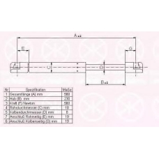 25537100 KLOKKERHOLM Газовая пружина, крышка багажник