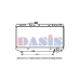 210940N AKS DASIS Радиатор, охлаждение двигателя